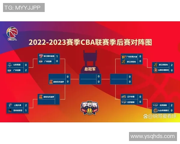 CBA第二阶段北京队对阵福建队首发阵容分析与比赛前瞻 CBA第二阶段北京队对阵福建队首发阵容分析与比赛前瞻