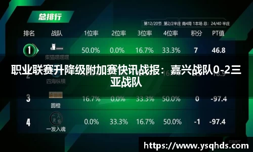 一竞技